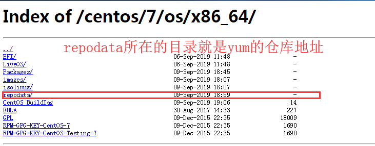 centos7配置yum源/仓库